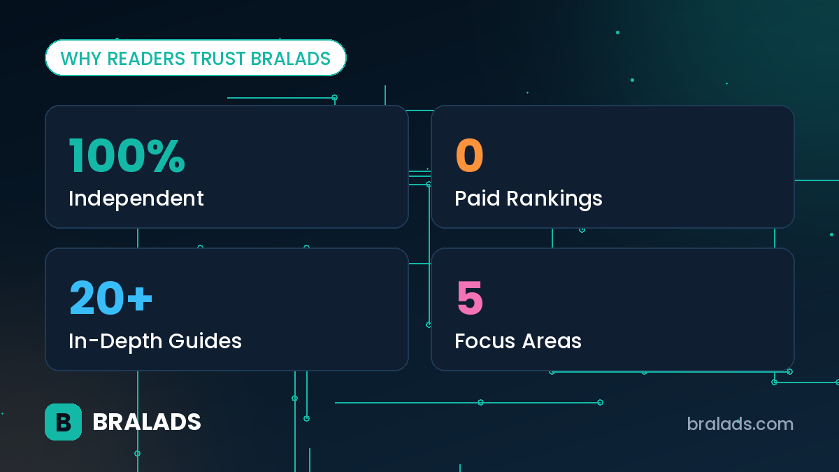 Why readers trust Bralads - 100% independent, no paid rankings on Bralad.com